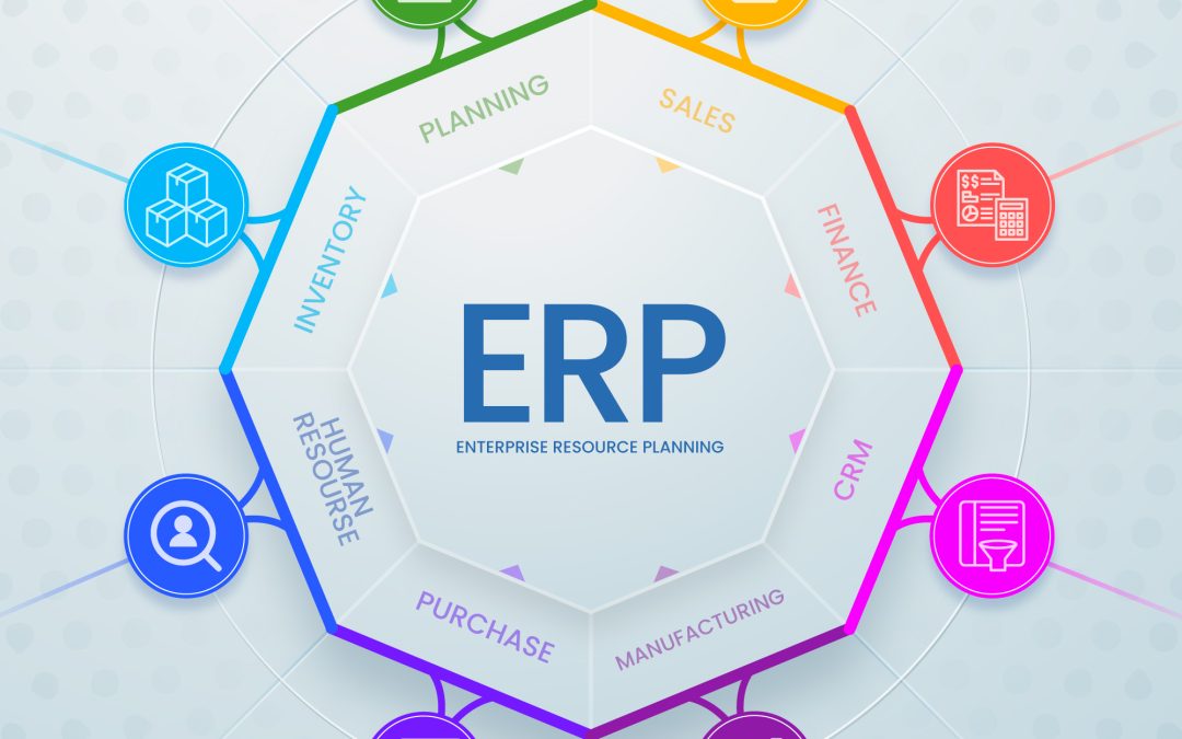 A Review on ERP’s