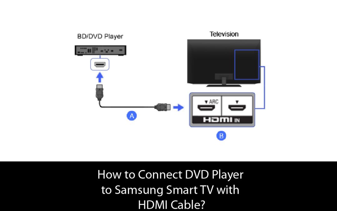 How to Connect DVD Player to Samsung Smart TV with HDMI Cable?