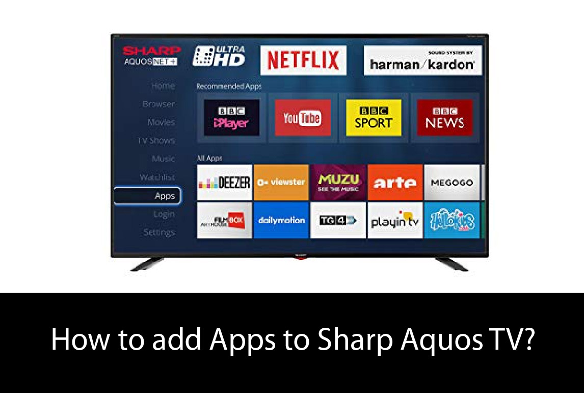 How to add Apps to Sharp Aquos TV How to add Apps to Sharp Aquos TV