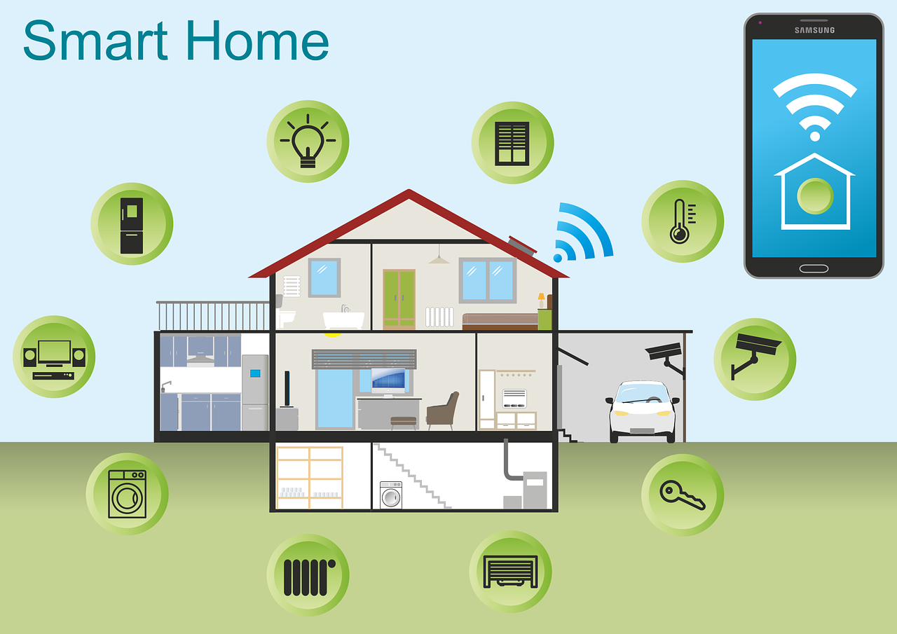 smart home devices